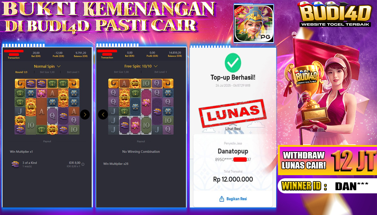 BUDI4D JACKPOT USERID : DAN*** SLOT PGSOFT TREASURES OF AZTEC Rp.12.000.000,- LUNAS